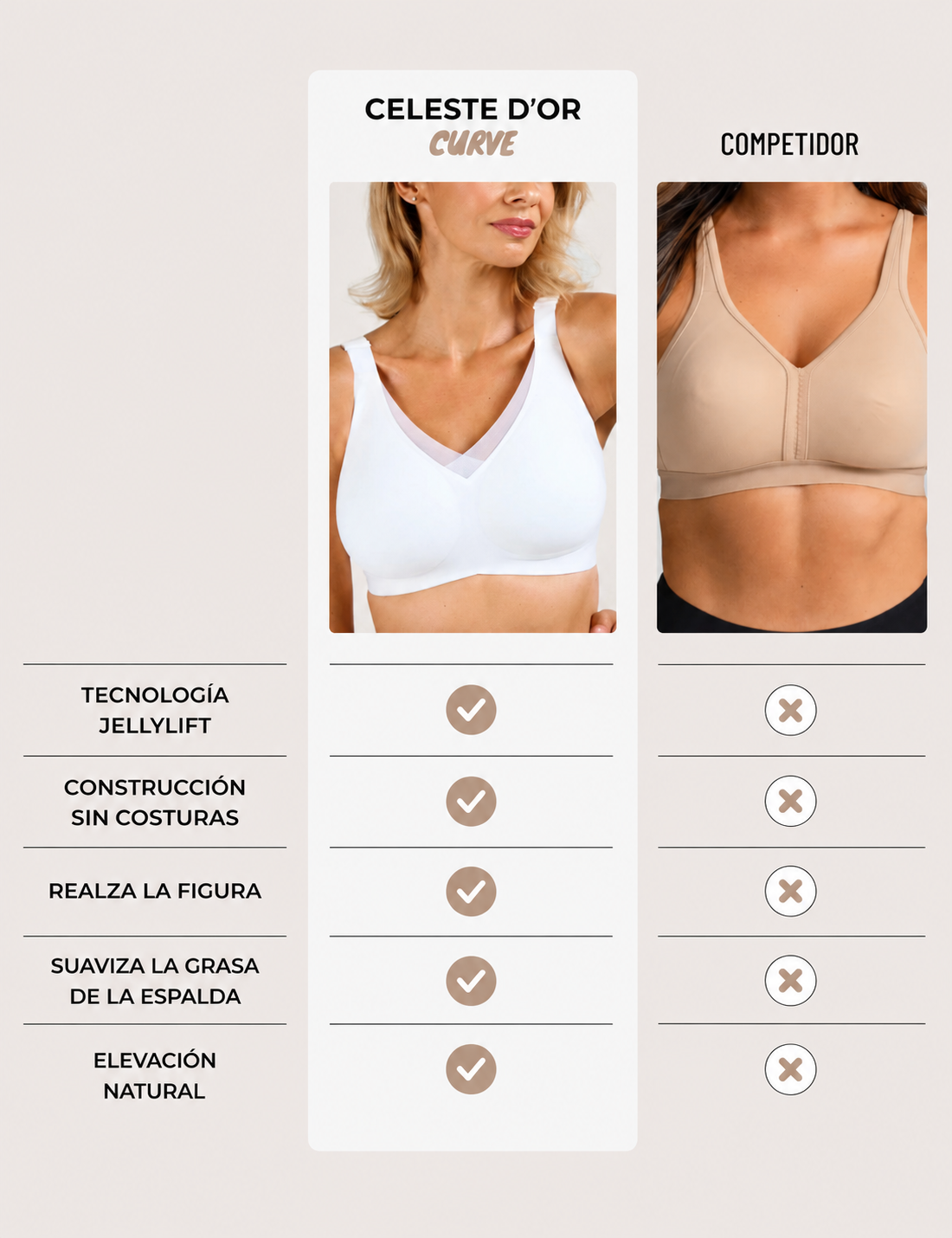 Sujetador Push-Up Invisible Sin Tirantes